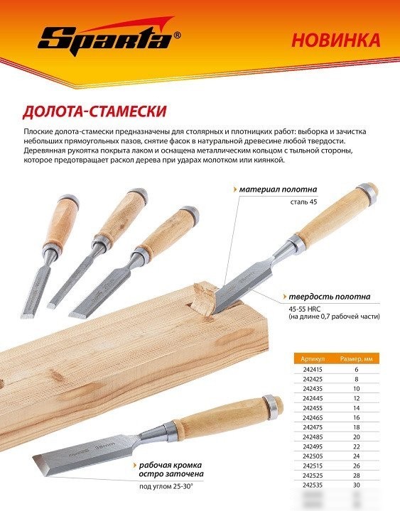 Стамеска Sparta 242525