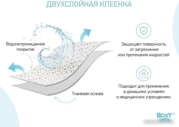 Влагонепроницаемый наматрасник Roxy Kids R-0070