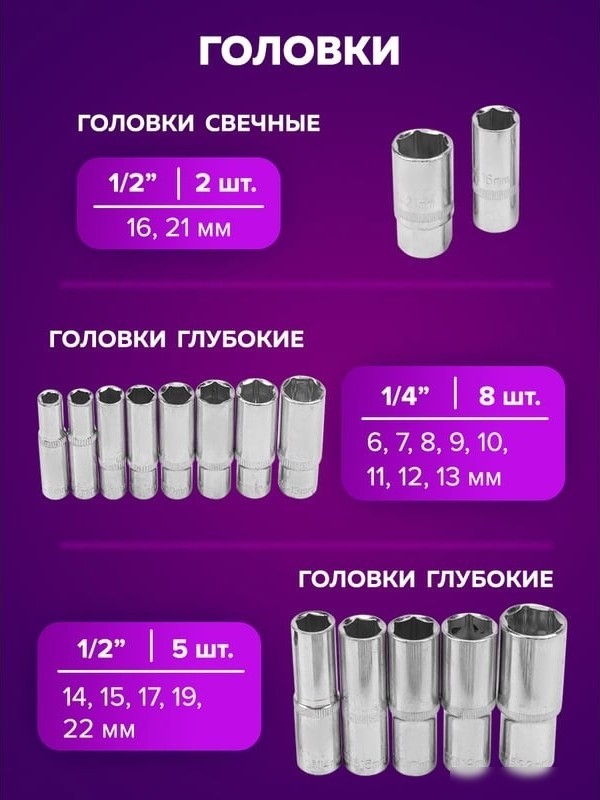 Набор трещотка с головками и битами Помощник 41082-5 (108 предметов)