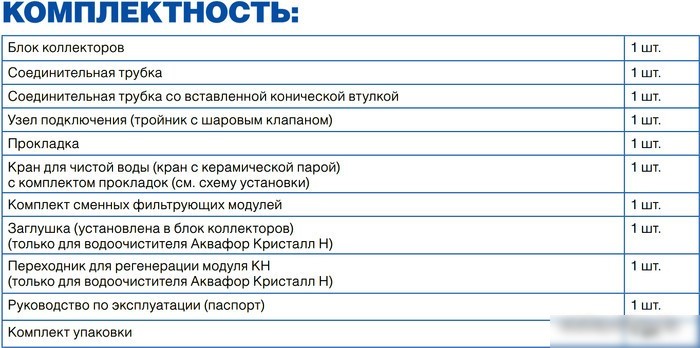 Стационарная система "под мойкой" АКВАФОР Кристалл А (исп. 2)