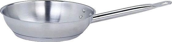 Сковорода Maco RXP005