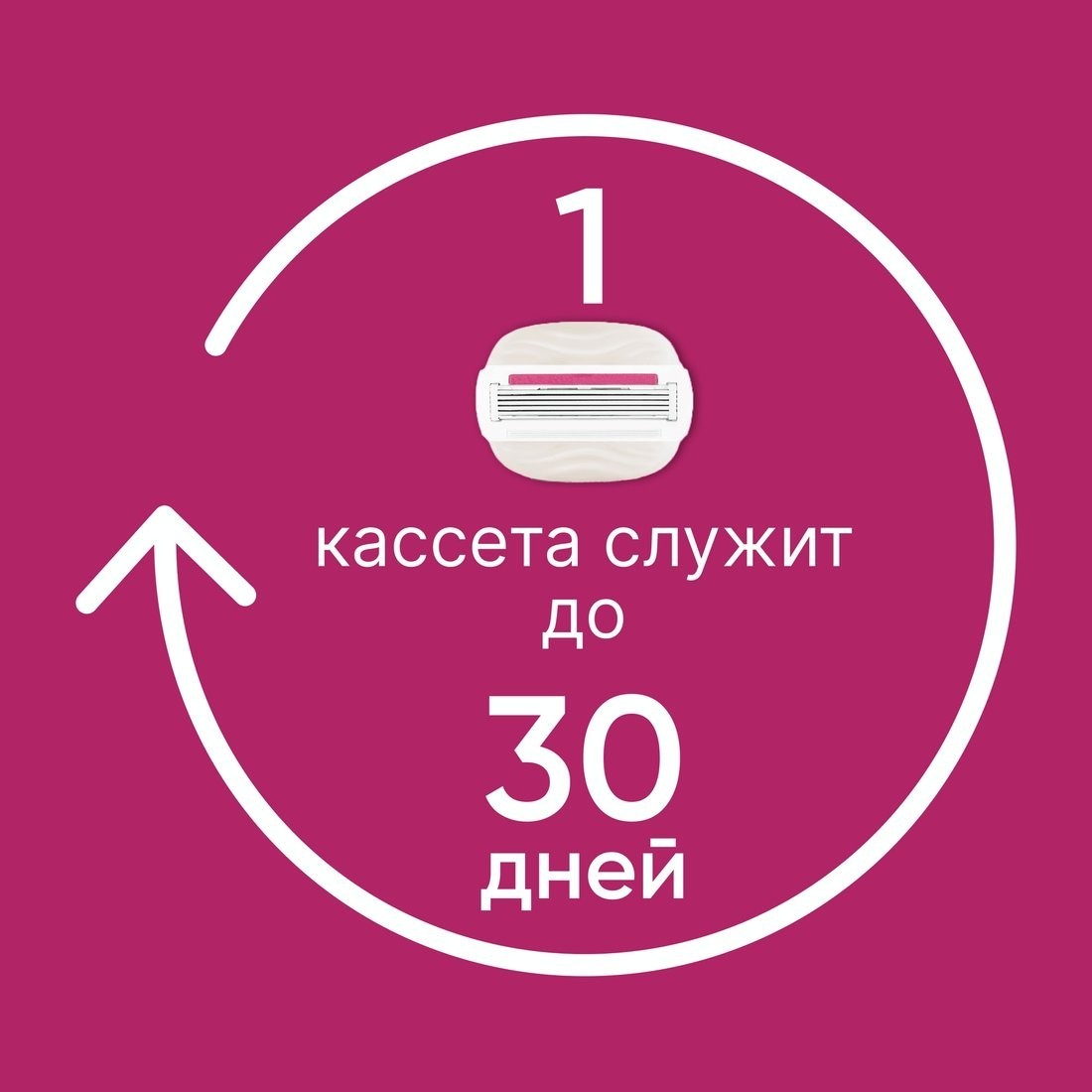 Бритвенный станок Gillette Venus Comfortglide Miami (1 сменная кассета + держатель)