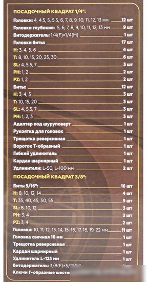 Универсальный набор инструментов Forstime FT-4941-5DS-м (94 предмета)