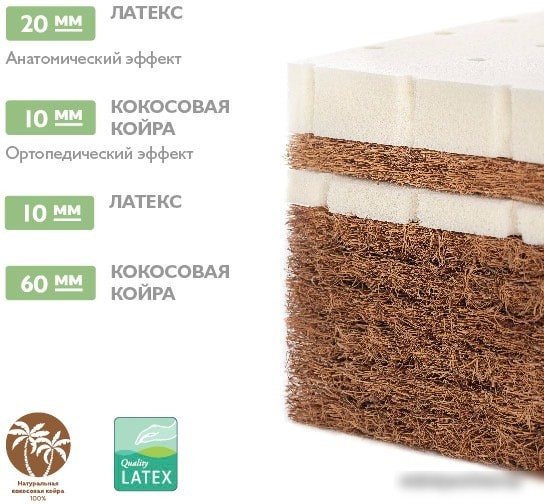 Матрас Плитекс Bamboo Nature 65x125