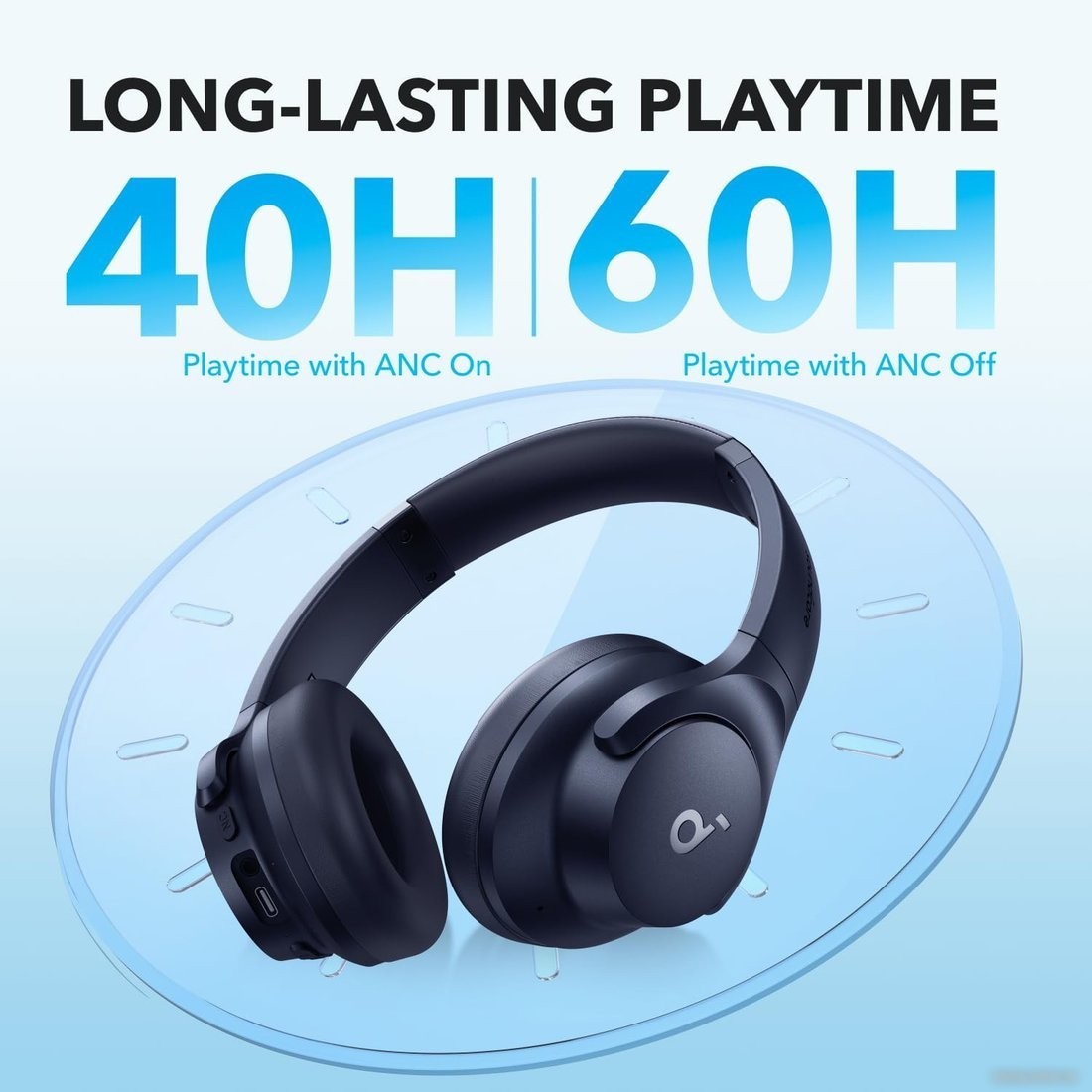 Наушники Anker Soundcore Q20i (черный)