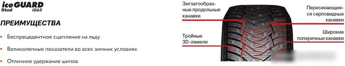 Зимние шины Yokohama Ice Guard IG65 315/40 R21 111T (шипы)