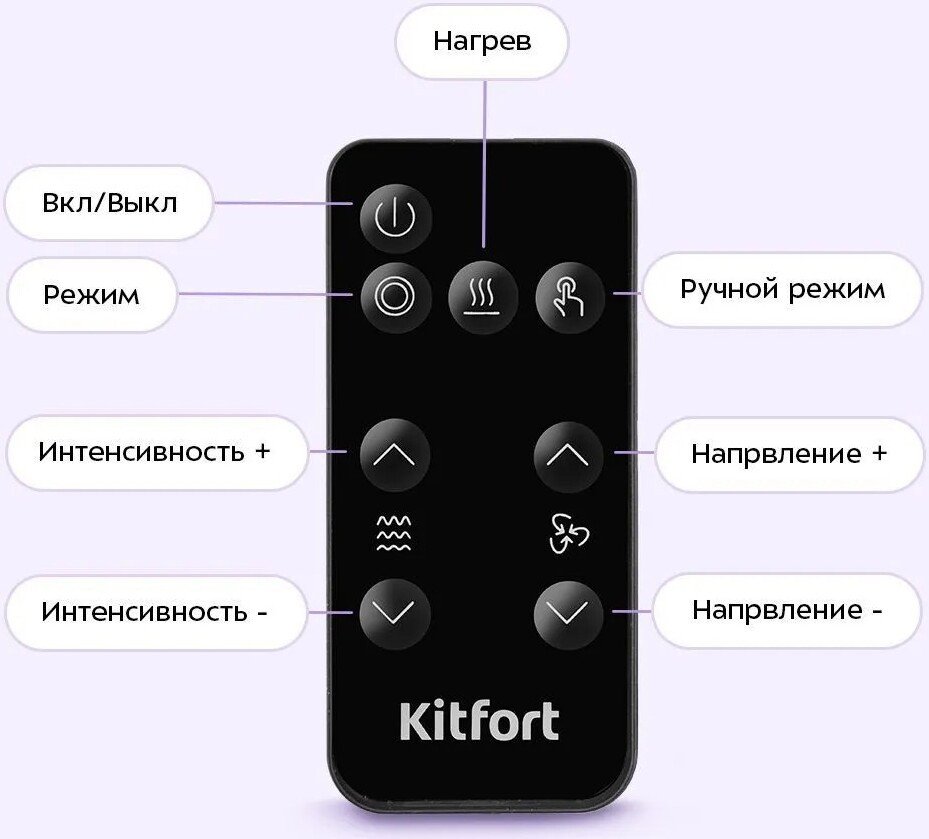 Массажер для ног и тела Kitfort KT-5914