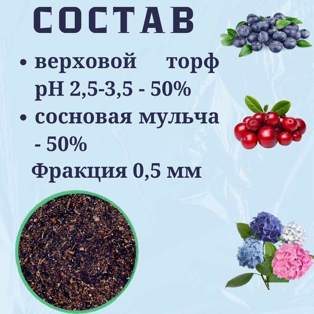 Субстрат АгроМульчинг Торфяной подкормка (30 л)