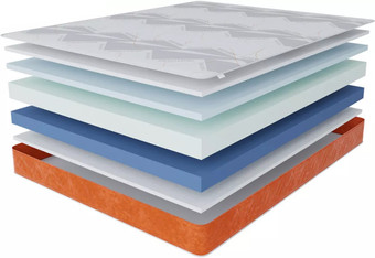 Матрас Stolline Гранат Warmer c в чехле 160x200
