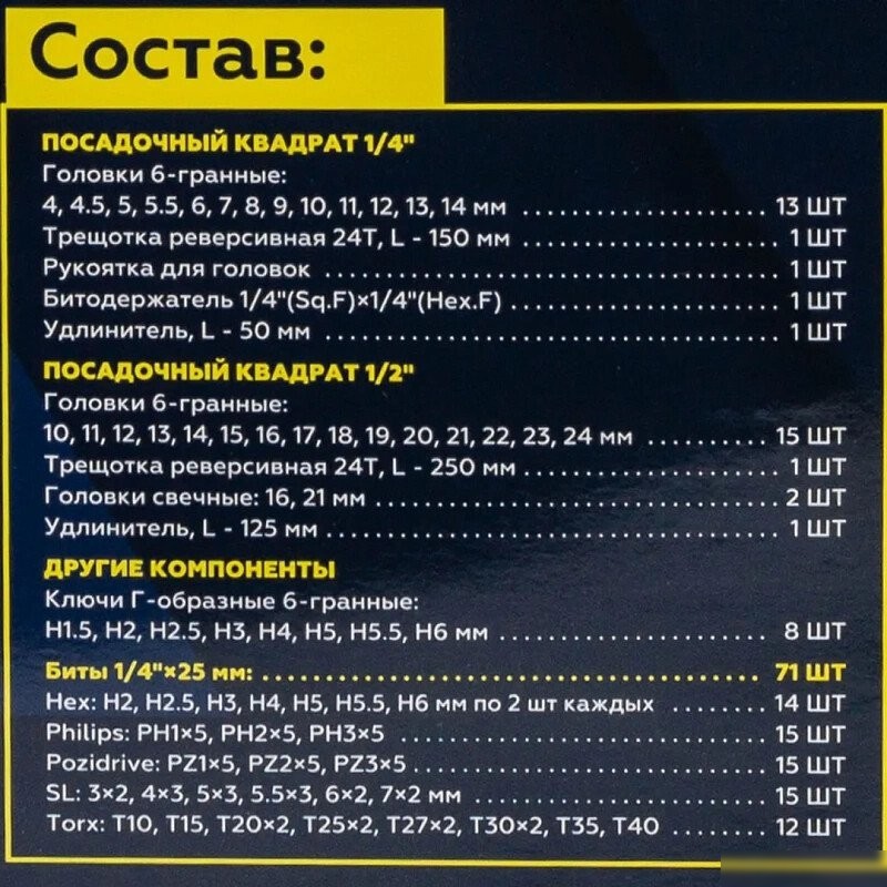 Универсальный набор инструментов Sigmatool 41151-5 (115 предметов)