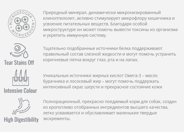Сухой корм для собак Nature's Protection SC White Dogs Lamb Adult Small and Mini Breeds NPSC45664 10 кг