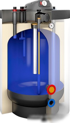 Накопительный электрический водонагреватель Galmet Fusion SG(S)100 FL