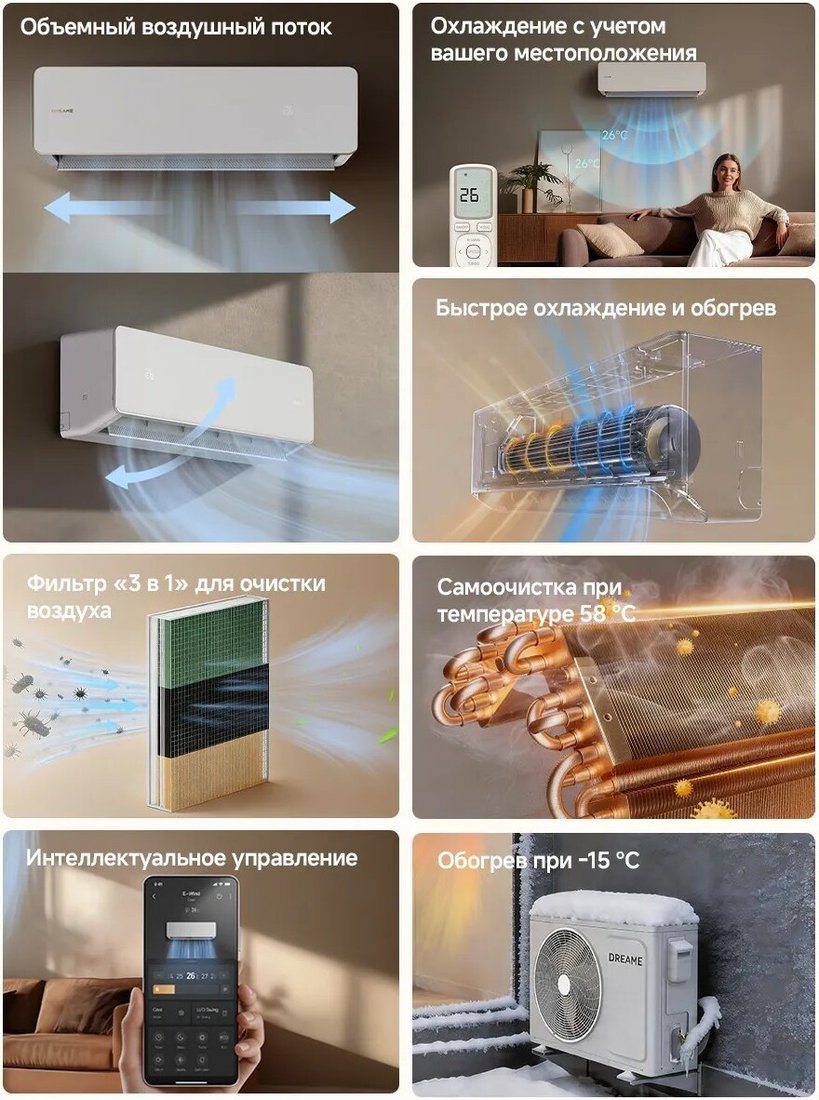 Кондиционер Dreame Air conditioner 09EWIND25