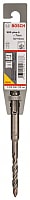 Бур Bosch 1.618.596.170