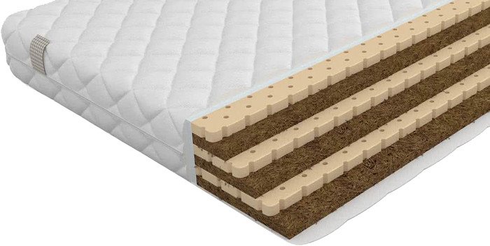 Матрас Mr. Mattress Sandwich XL 90x200