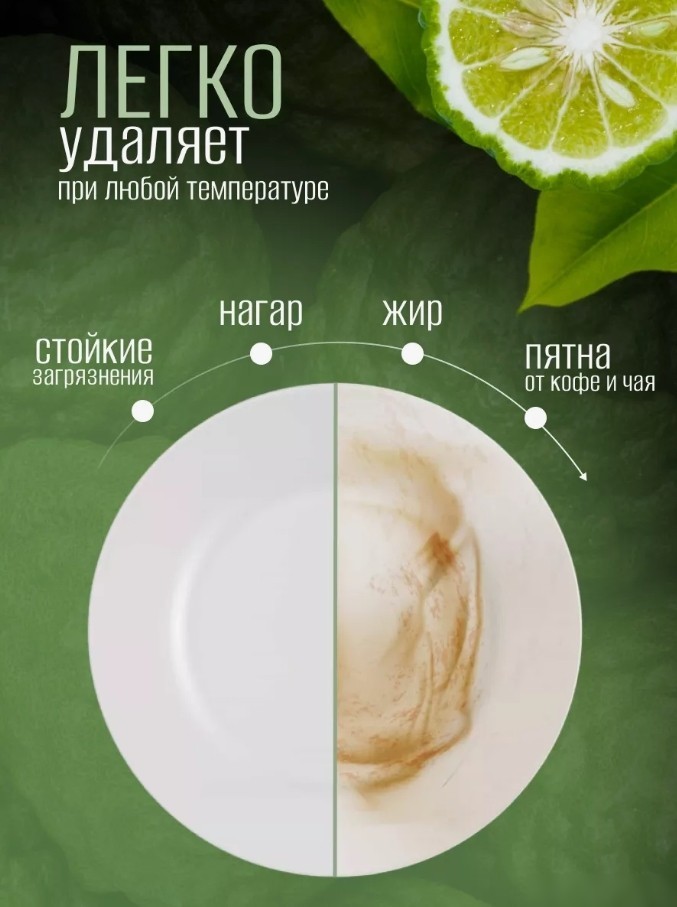 Средство для мытья посуды Результат.Про Бергамот (5 л)