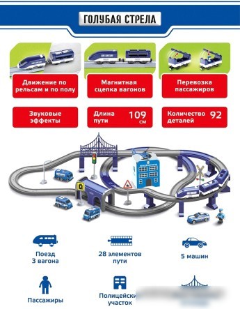 Набор железной дороги Голубая стрела Скоростной поезд Полицейский участок 95028