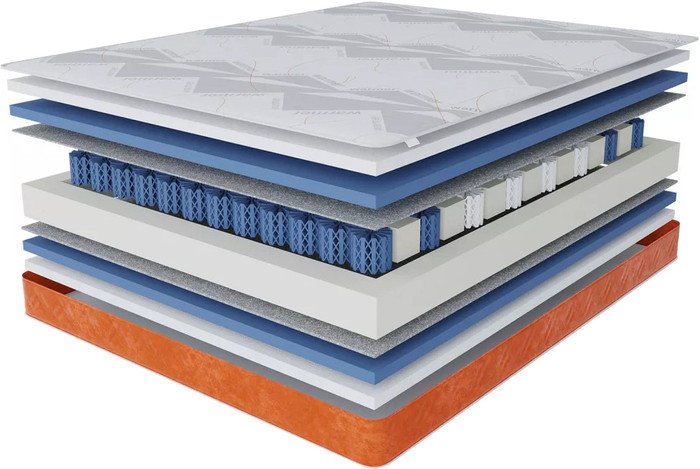 Матрас Stolline Классик-Респект Warmer в скрутке, в чехле 180x200