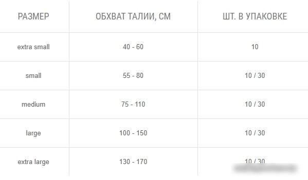 Подгузники для взрослых Seni Super Fit&Dry S (10 шт)