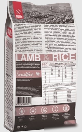 Blitz Pets Sensitive Puppy Lamb & Rice (500 г)