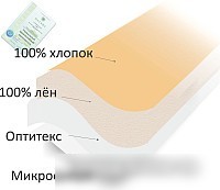 Одеяло Angellini 7с017лл (172x205, бежевый/белый)