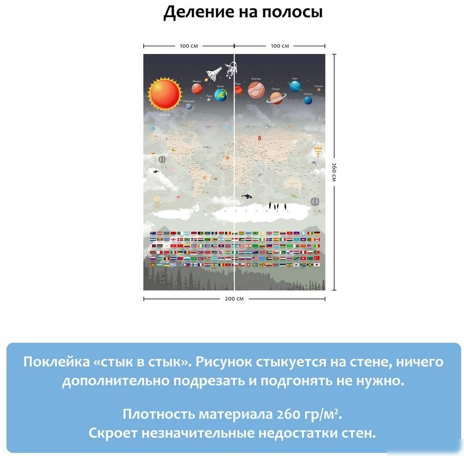 Фотообои Citydecor Карта мира. Флаги и планеты 2 200x260