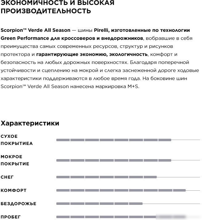 Всесезонные шины Pirelli Scorpion Verde All Season 245/55R19 103V