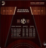 Струны для гитары D'Addario NB1047