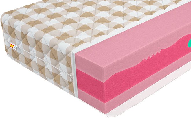 Матрас Mr. Mattress ProLive Hard 180x190