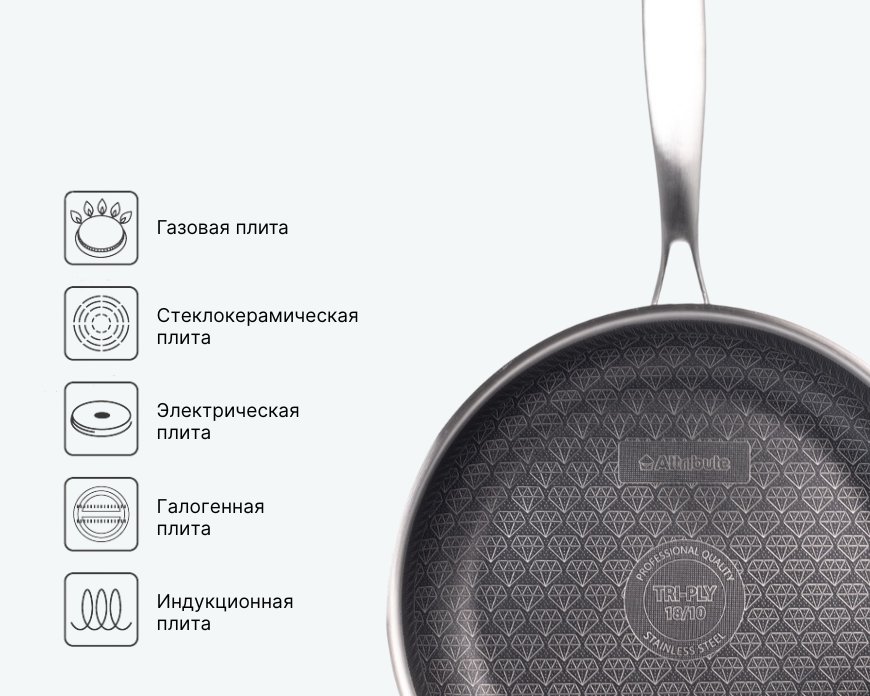 Сковорода Attribute Hybrid AFH28