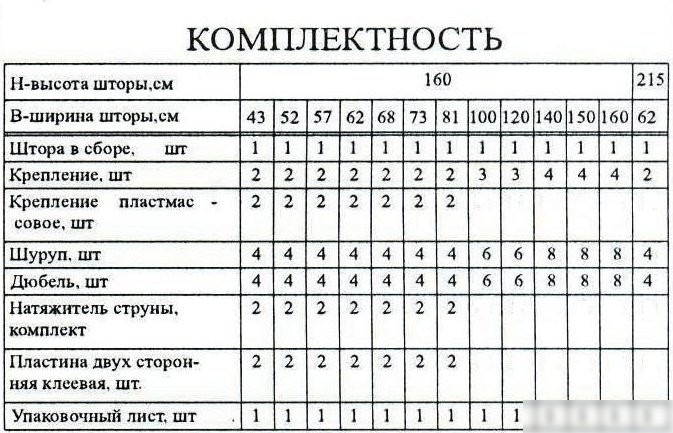 Римская штора Delfa Мини Cunda СШД-01М 553/135 (81x160, коричневый)