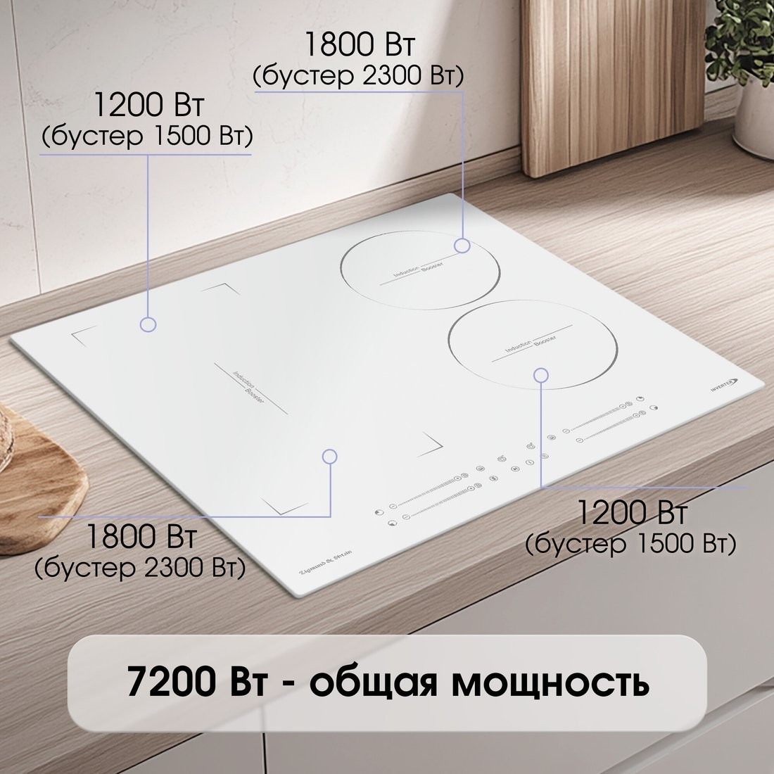 Варочная панель Zigmund & Shtain CI 49.6 W