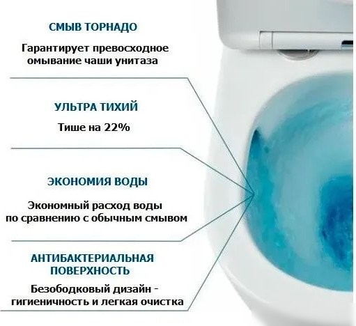 Унитаз напольный Cerutti Vince Tornado CT10373