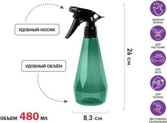 Пульверизатор Perfecto Linea 42-480002