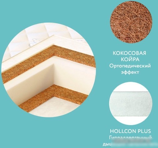 Матрас Плитекс Eco Soft 60x119