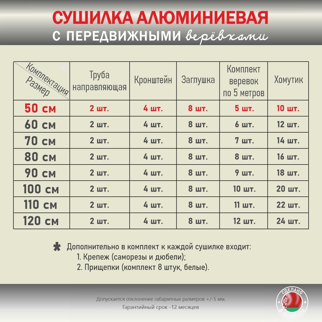 Сушилка для белья Comfort Alumin Lux Настенная 5 нитей 0.5м (алюминий/серебристый)