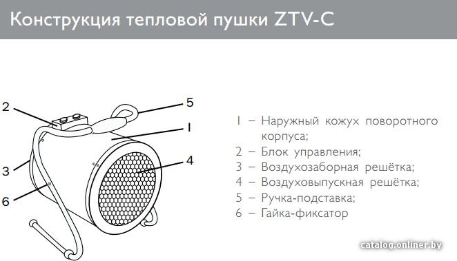 Тепловая пушка ZILON ZTV-3C