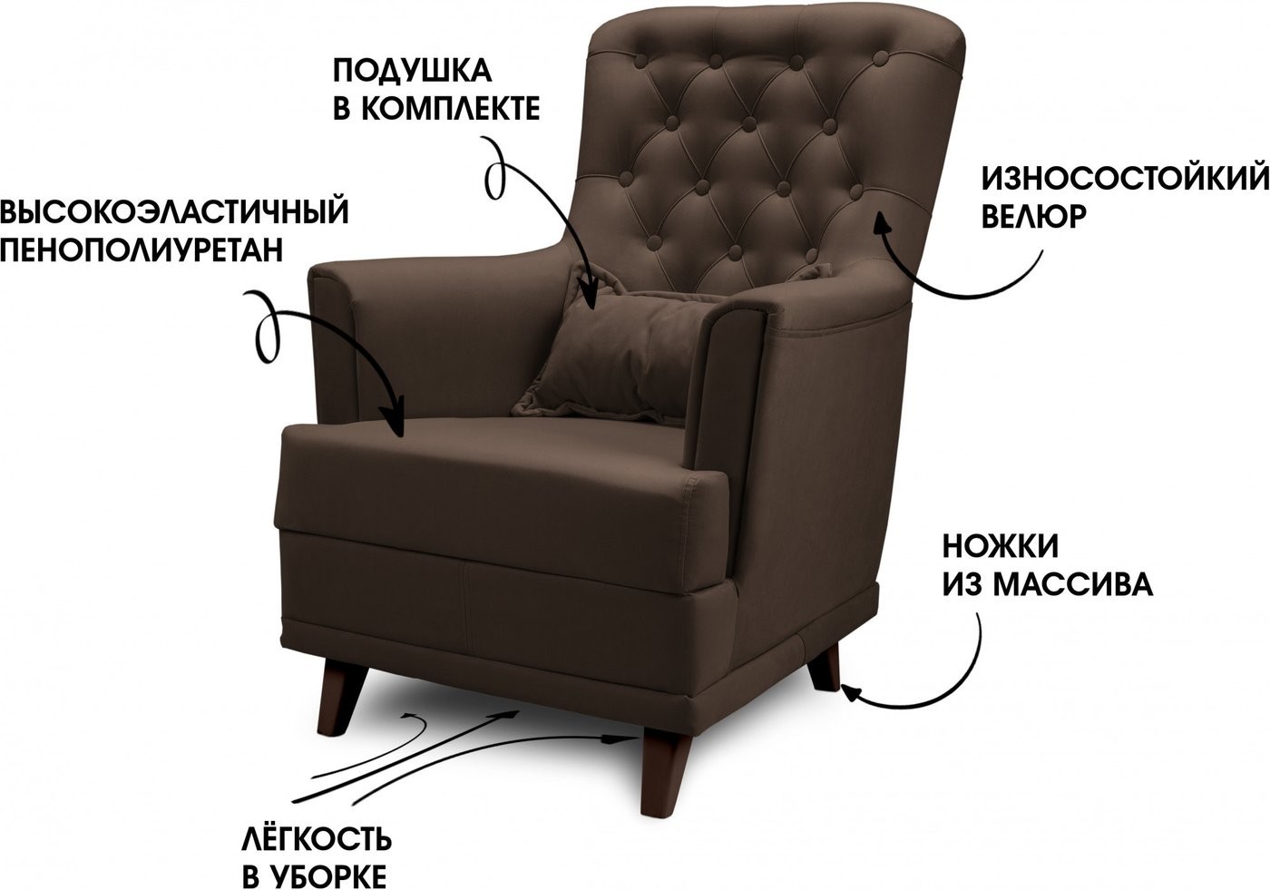 Интерьерное кресло Mio Tesoro Каприз (Velutto 23/шоколад)