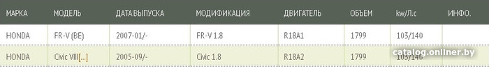 Воздушный фильтр Green Filter LF0187