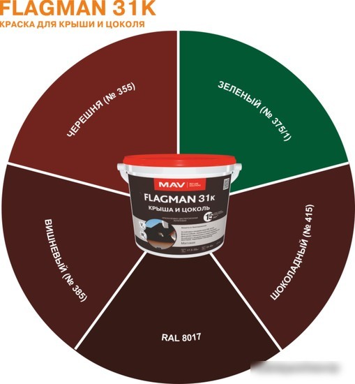 Краска Flagman 31к крыша и цоколь 5 л (черешня)