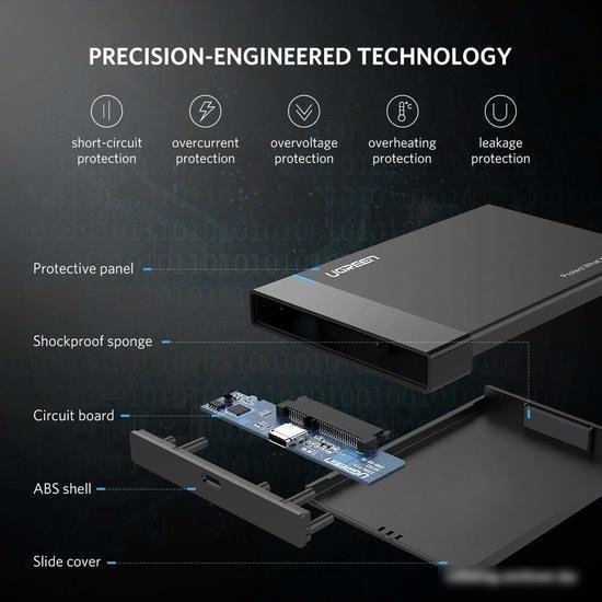 Бокс для жесткого диска Ugreen US221