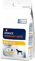 Сухой корм для собак Advance VetDiet Renal Canine Formula 12 кг