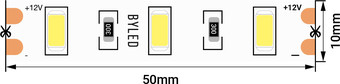 Светодиодная лента Byled BLS5630-60-12-12-W
