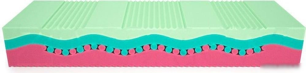 Матрас Mr. Mattress Fest Soya 90x200