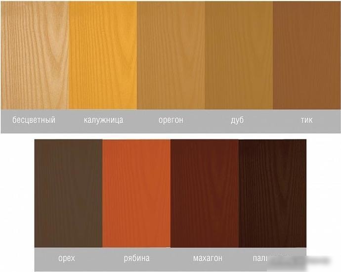 Пропитка Neomid Bio Color Classic 2.7 л (дуб)
