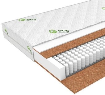 Матрас EOS Идеал 6а 180x180 (жаккард)