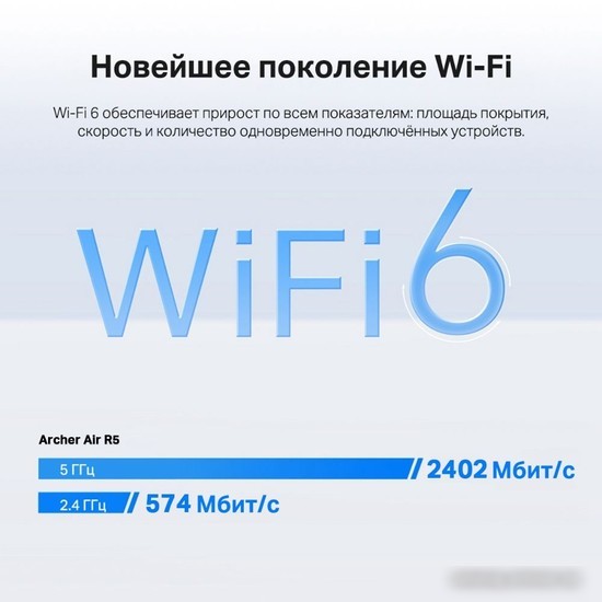Wi-Fi роутер TP-Link Archer Air R5