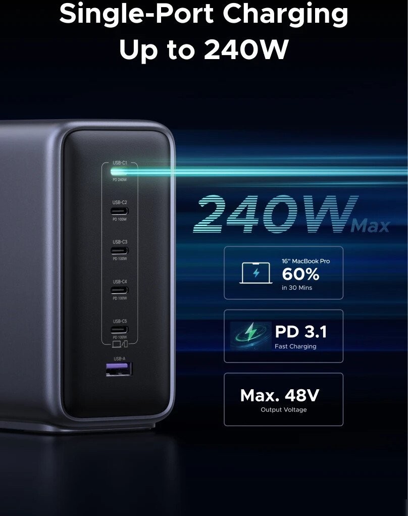 Док-станция Ugreen Nexode 500W X759 55550B