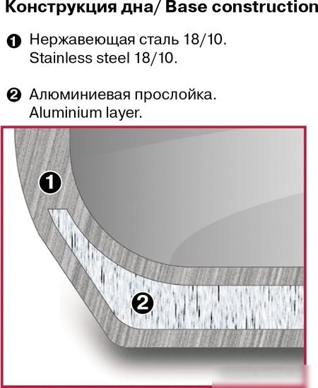 Кастрюля Rondell Flamme RDS-024