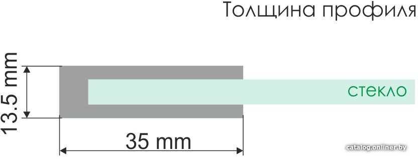 Душевой уголок Wasserkraft Leine 35P11
